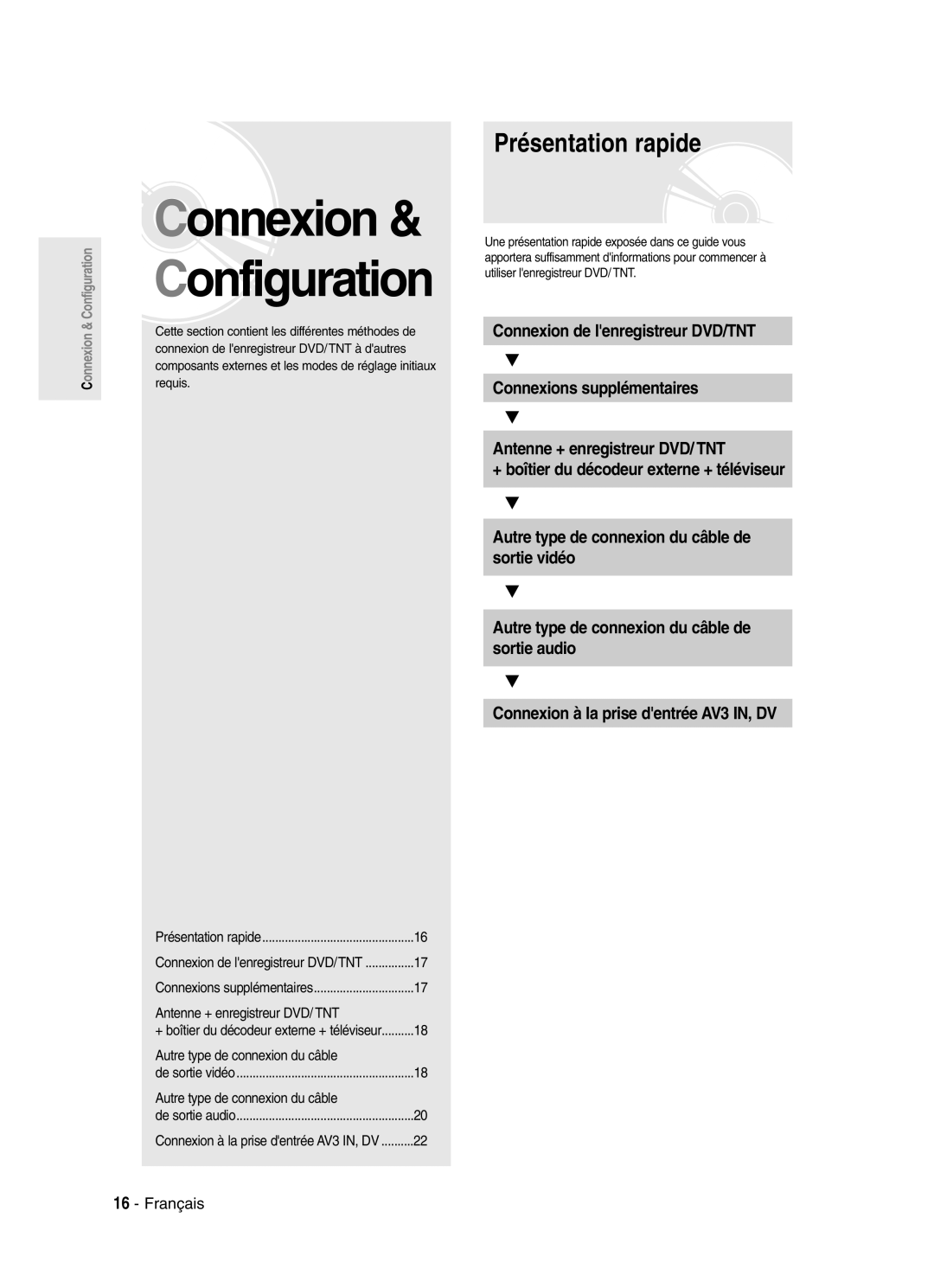 Samsung DVD-SR420/XEF manual Présentation rapide, Connexion à la prise dentrée AV3 IN, DV, Requis 