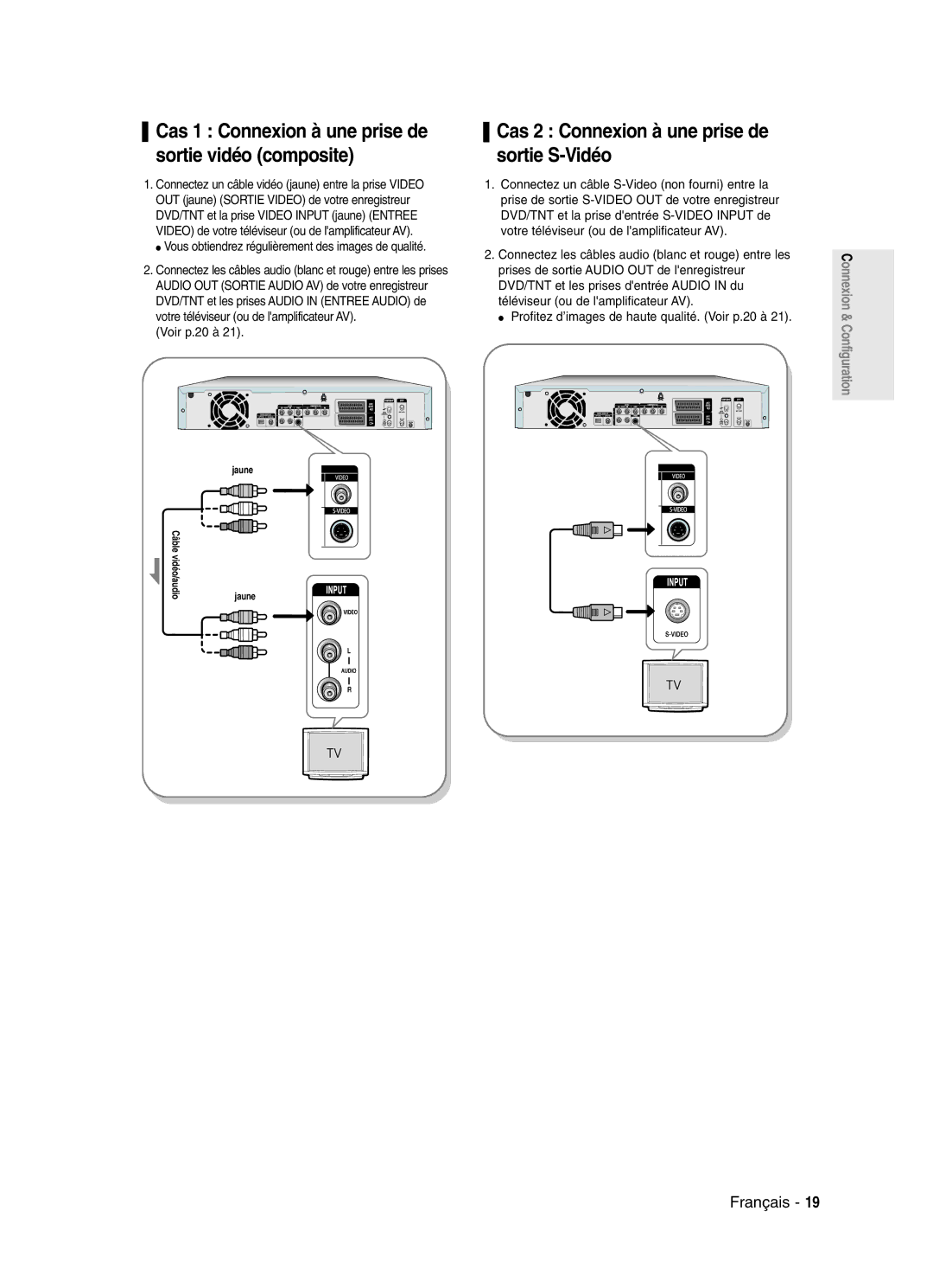 Samsung DVD-SR420/XEF Cas 2 Connexion à une prise de sortie S-Vidéo, Vous obtiendrez régulièrement des images de qualité 