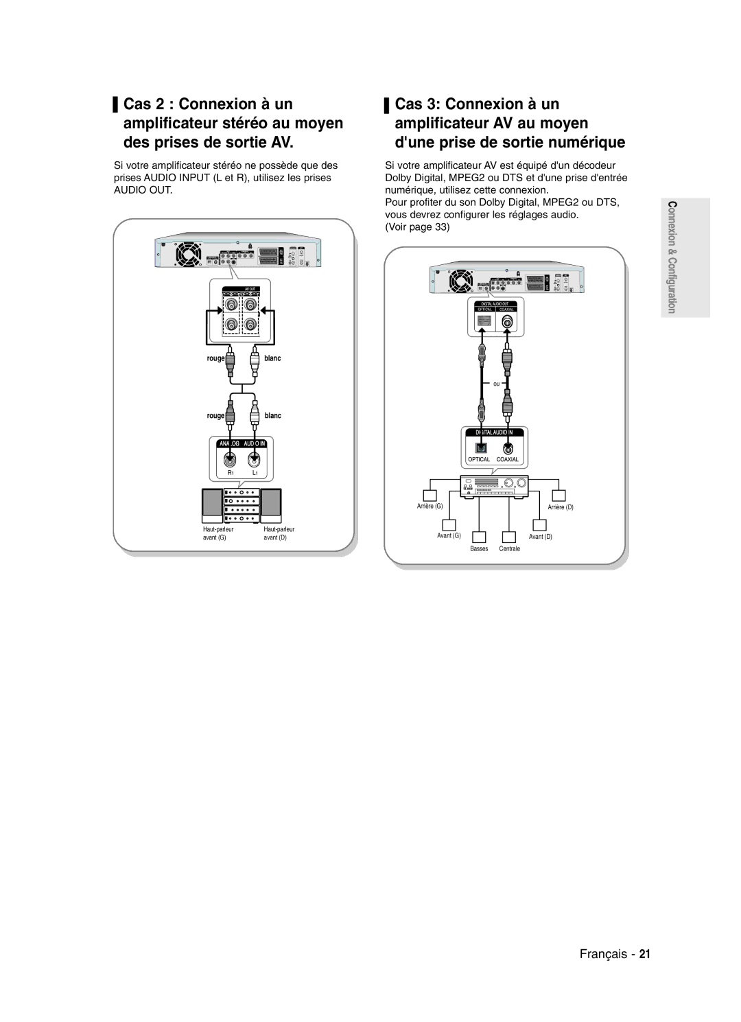 Samsung DVD-SR420/XEF manual Audio OUT 