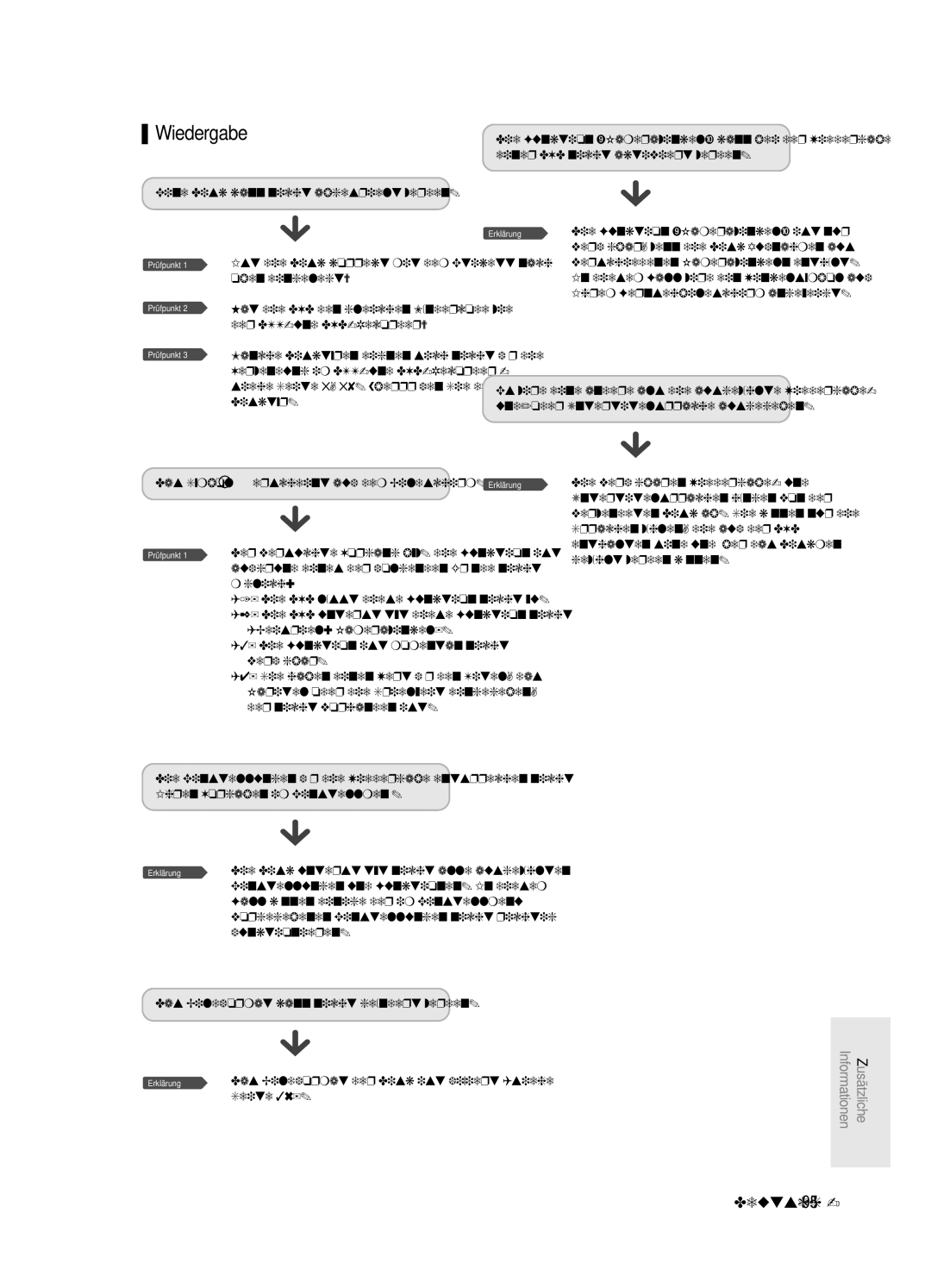 Samsung DVD-SR420/XEG manual Wiedergabe, Seite 