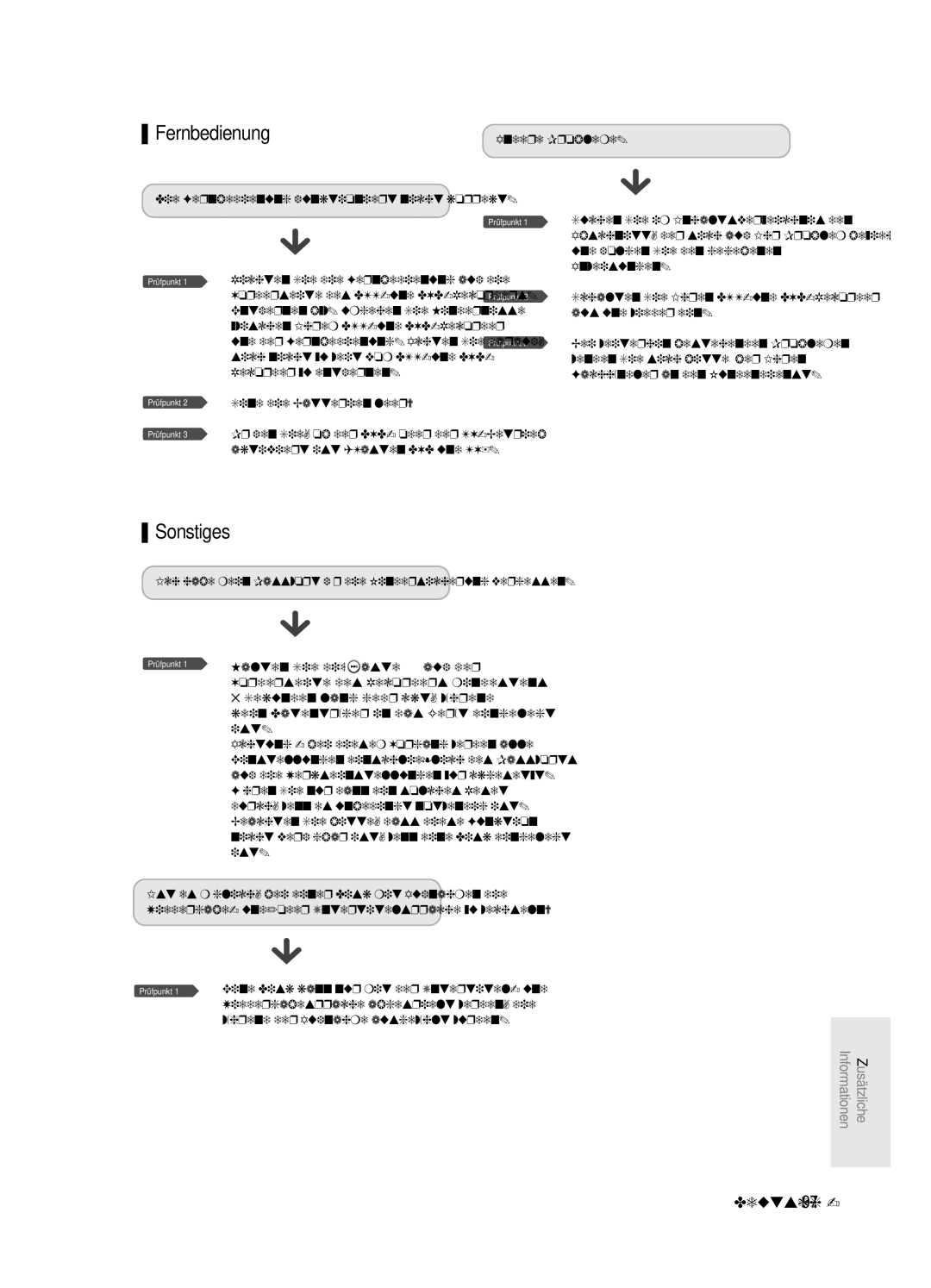 Samsung DVD-SR420/XEG manual Fernbedienung, Sonstiges, Halten Sie die Taste 