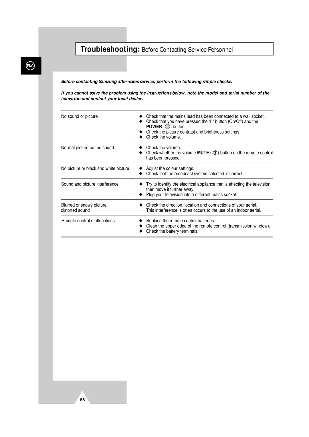 Samsung DVD Television manual Troubleshooting Before Contacting Service Personnel 