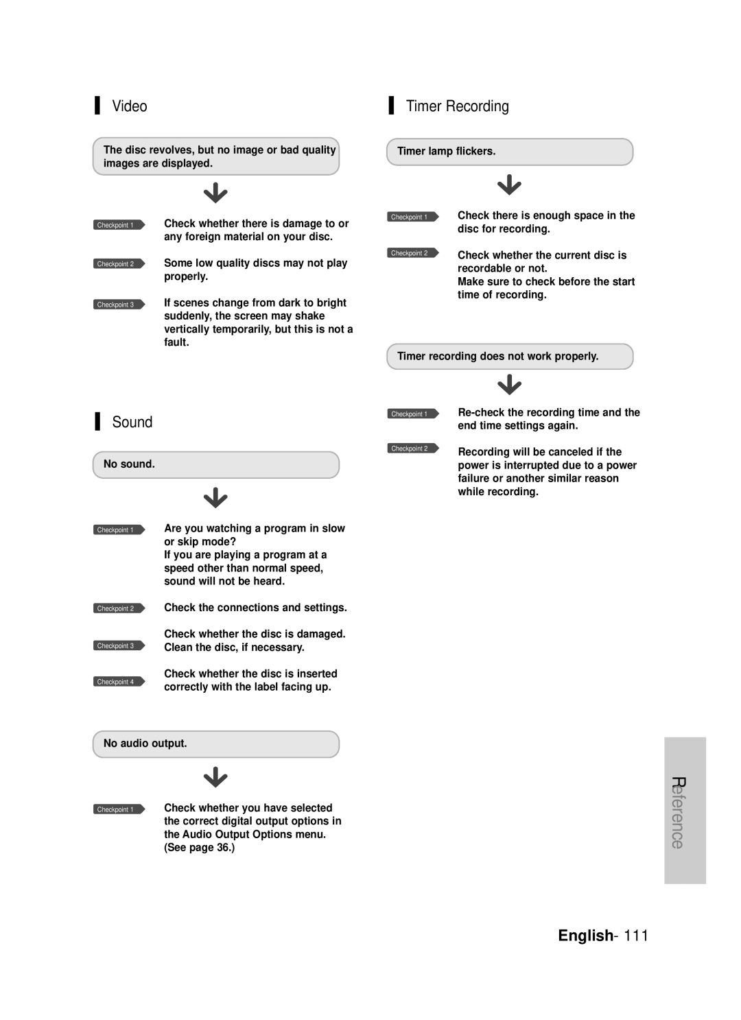 Samsung DVD-TR520 instruction manual Video, Timer Recording, Sound, Timer lamp flickers 