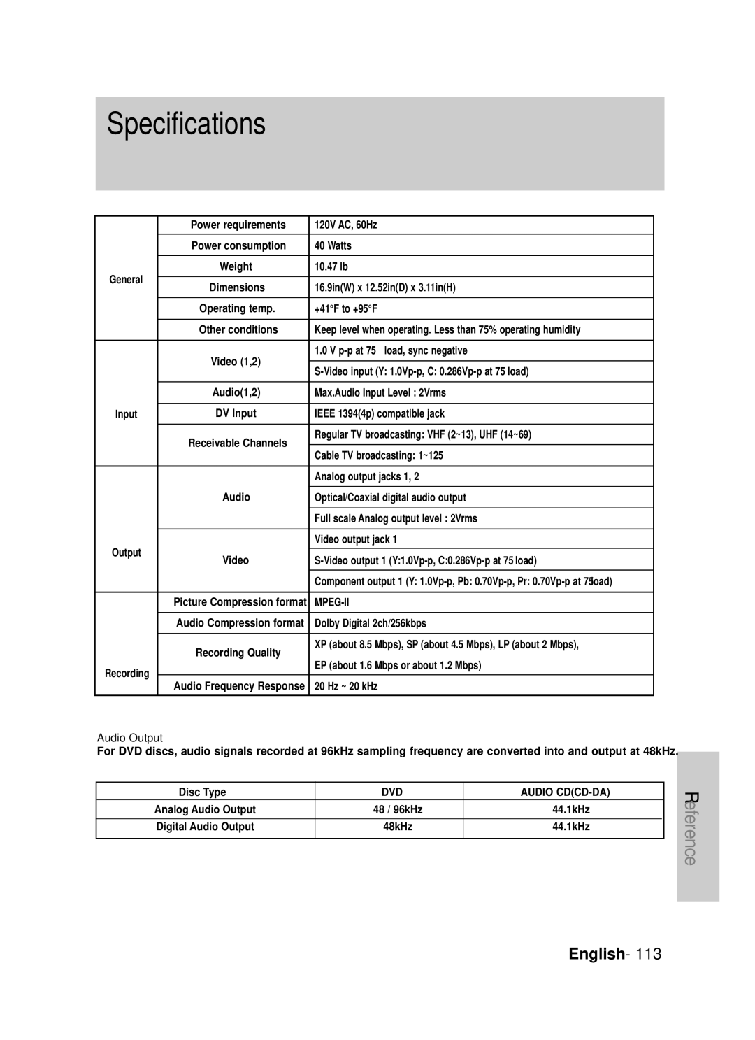 Samsung DVD-TR520 instruction manual Specifications, Audio Output 