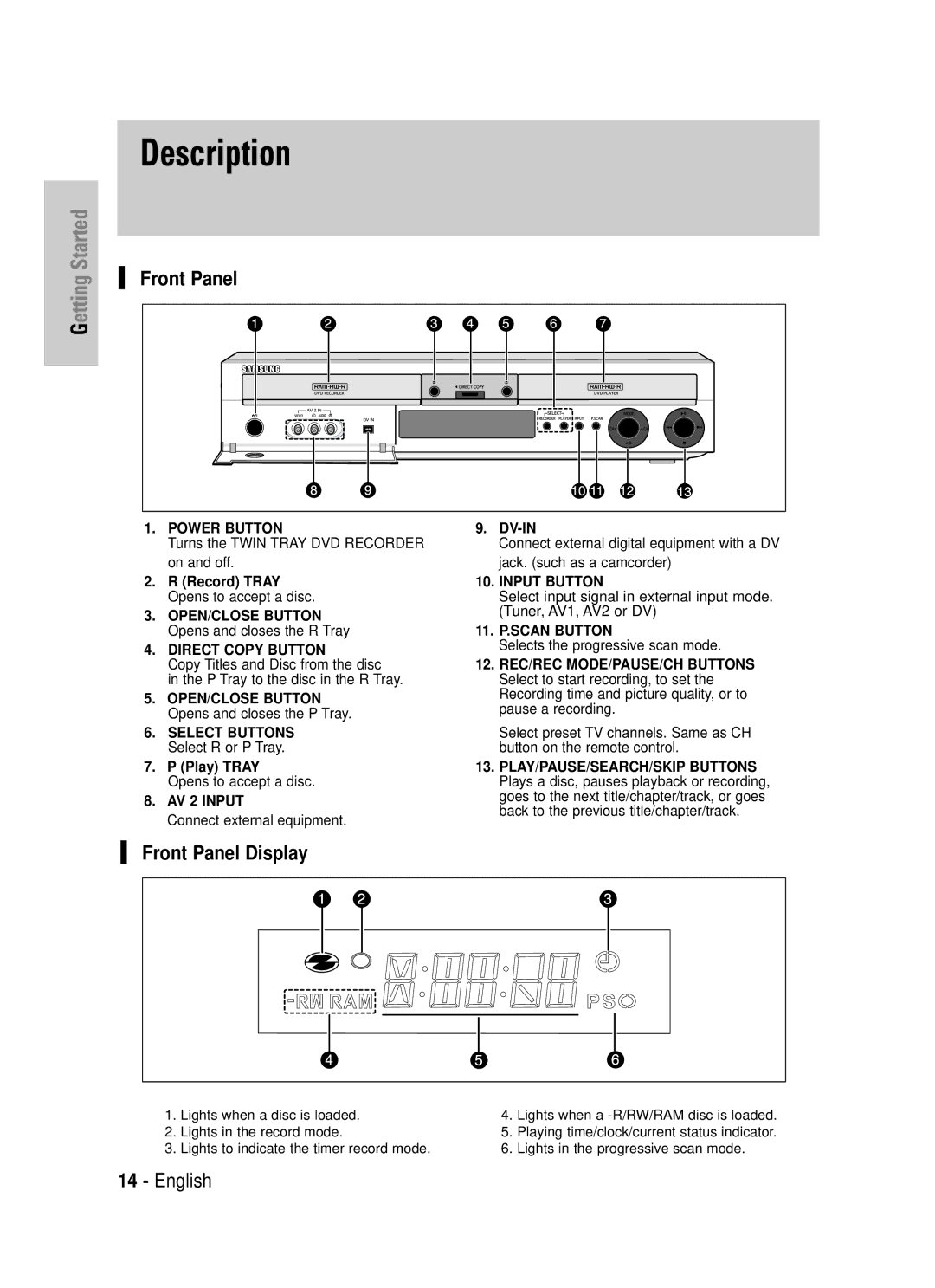 Samsung DVD-TR520 instruction manual Description, Front Panel Display 