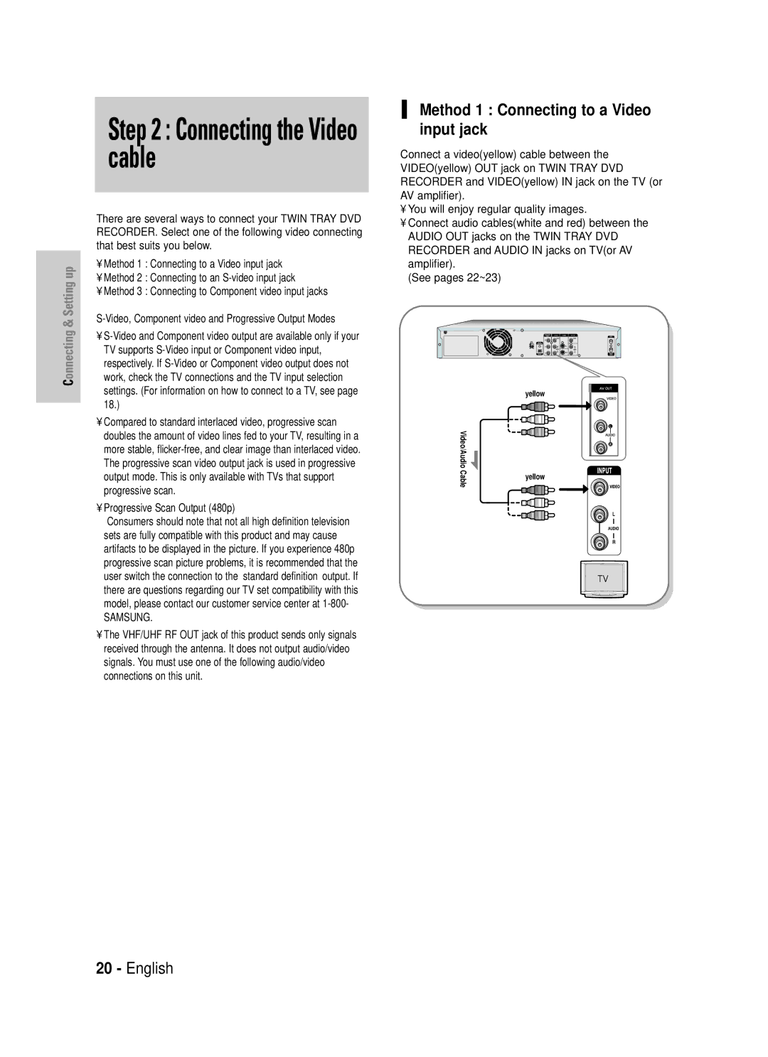 Samsung DVD-TR520 instruction manual Method 1 Connecting to a Video input jack, Progressive Scan Output 480p 