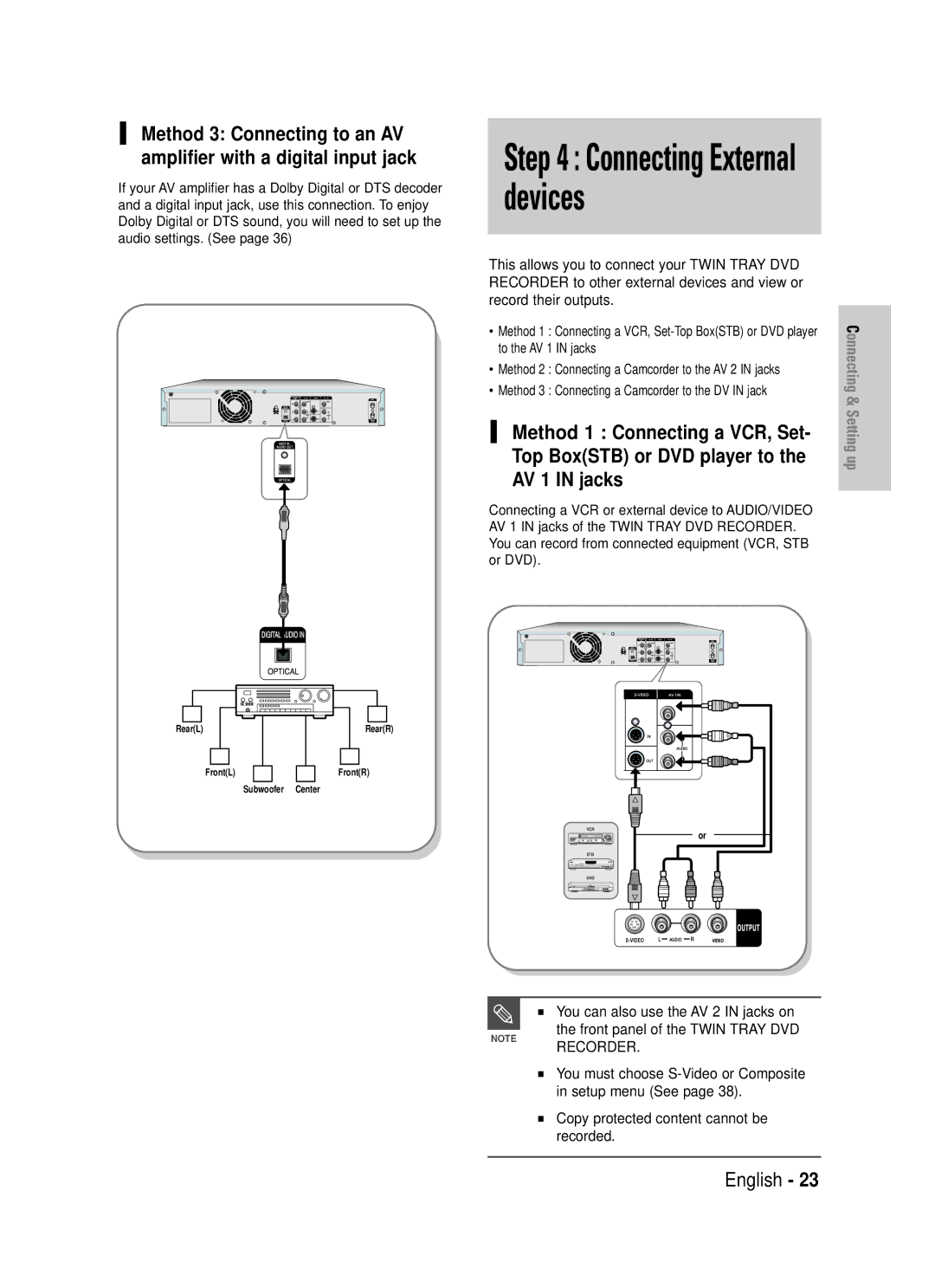 Samsung DVD-TR520 instruction manual AV 1 in jacks, Method 1 Connecting a VCR, Set, Top BoxSTB or DVD player to 