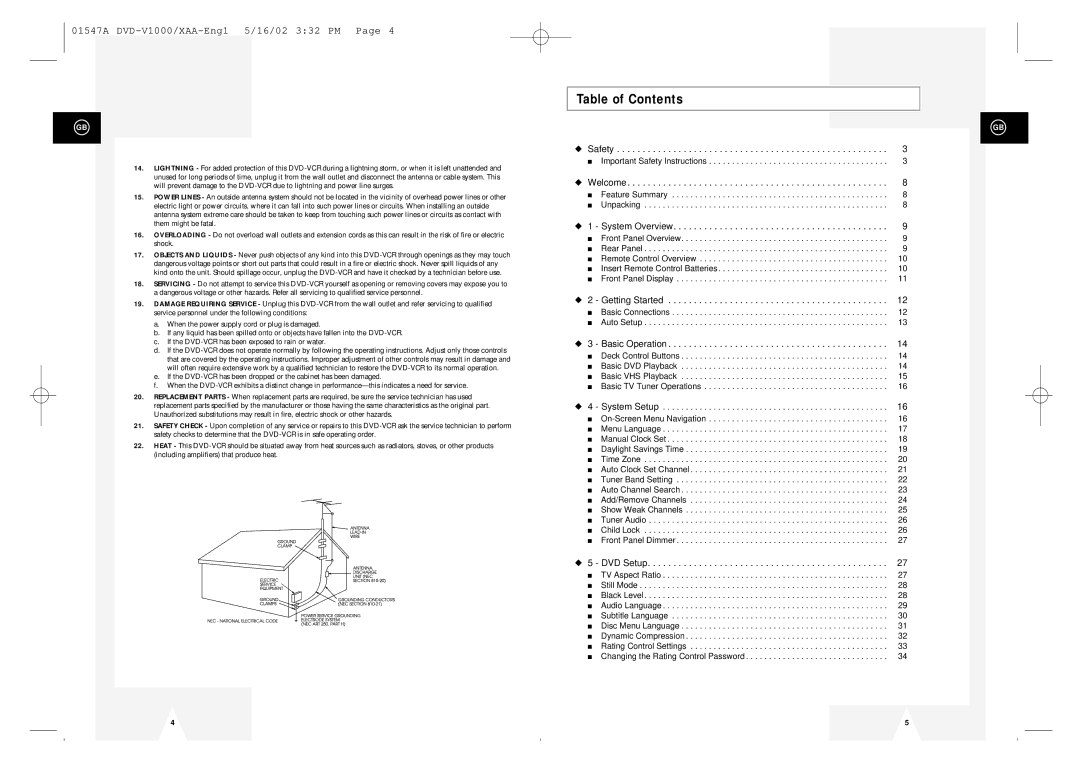 Samsung DVD-V1000 instruction manual Table of Contents 