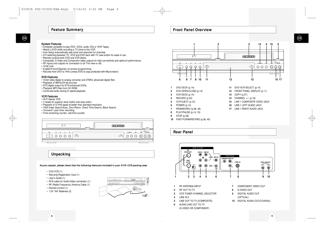 Samsung DVD-V1000 instruction manual Feature Summary, Unpacking, Front Panel Overview, Rear Panel 