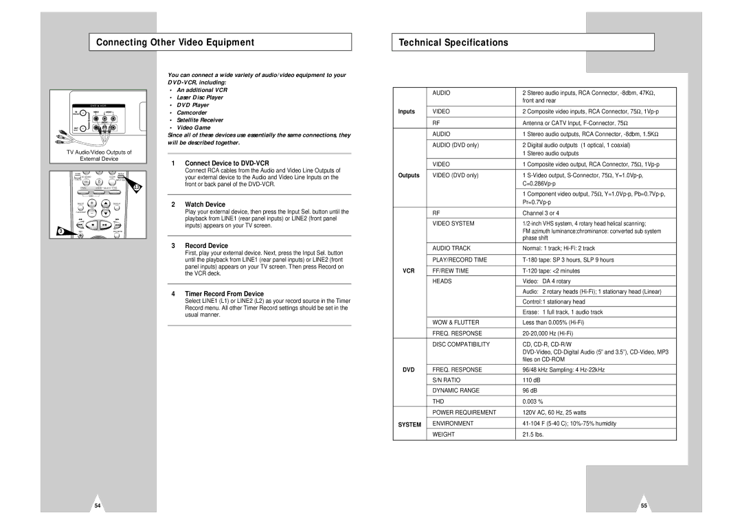 Samsung DVD-V2000 Connecting Other Video Equipment Technical Specifications, Connect Device to DVD-VCR, Watch Device 