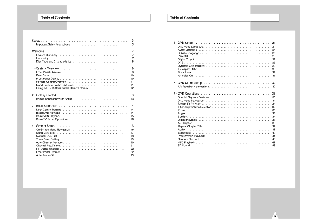 Samsung DVD-V2000 instruction manual Table of Contents 