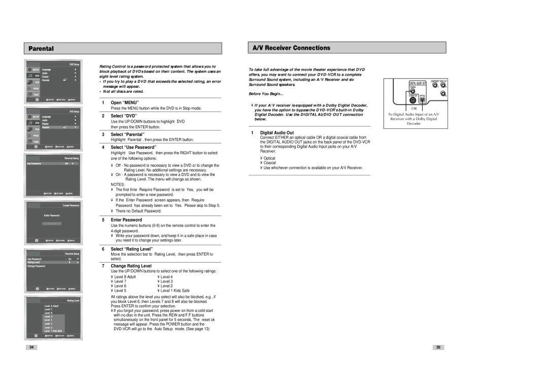 Samsung DVD-V3300 instruction manual Parental Receiver Connections 