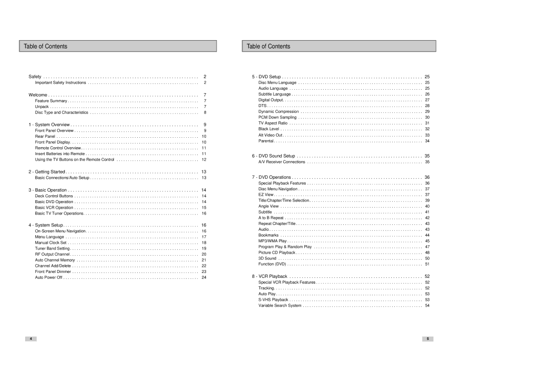 Samsung DVD-V3300 instruction manual Table of Contents 