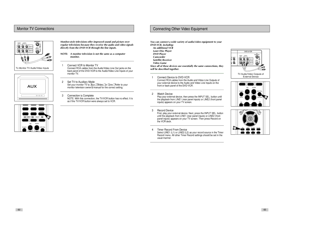 Samsung DVD-V3300 Monitor TV Connections Connecting Other Video Equipment, Connect VCR to Monitor TV, Watch Device 