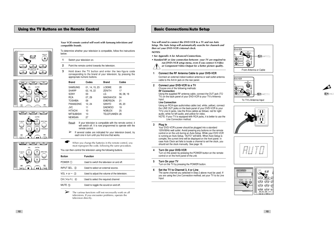 Samsung DVD-V3300 Brand Codes, Button, Connect the RF Antenna Cable to your DVD-VCR, Connect your DVD-VCR to a TV, Plug 