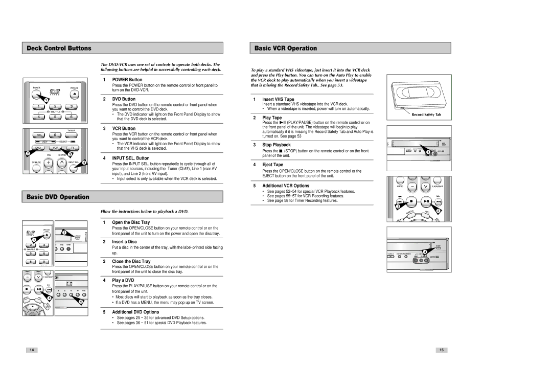 Samsung DVD-V3300 instruction manual Deck Control Buttons Basic VCR Operation, Basic DVD Operation 