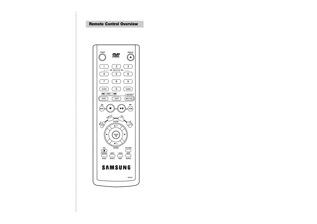 Samsung DVD-V4500 instruction manual Remote Control Overview 