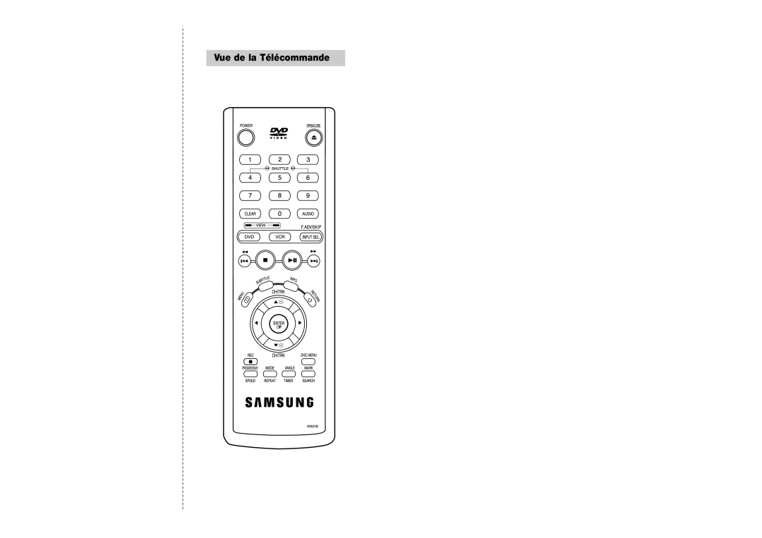 Samsung DVD-V4500 instruction manual Vue de la Télécommande 