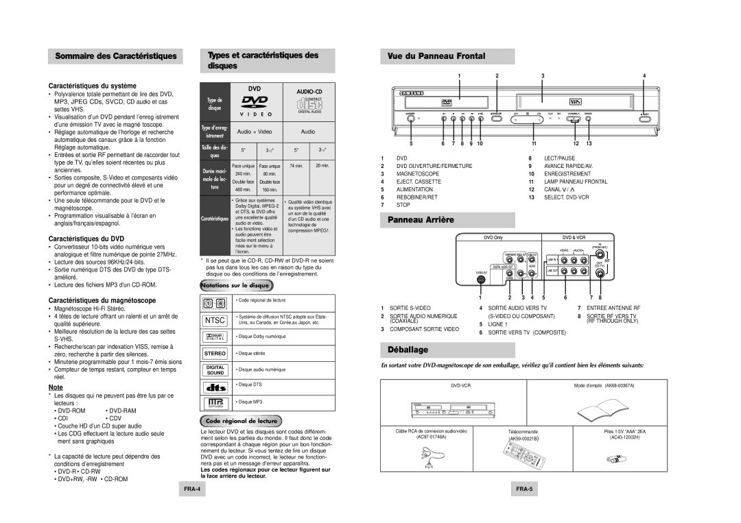 Samsung DVD-V4500 instruction manual Vue du Panneau Frontal, Types et caractéristiques des 