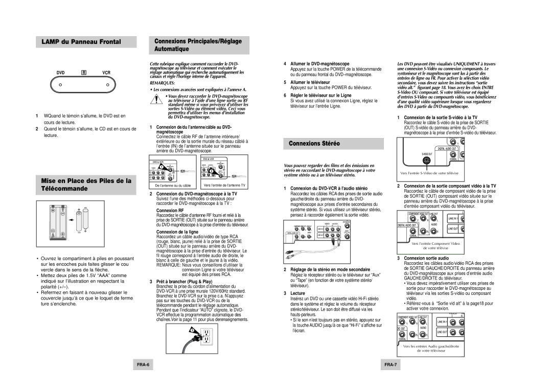 Samsung DVD-V4500 instruction manual Connexions Principales/Réglage Automatique, Connexions Stéréo 