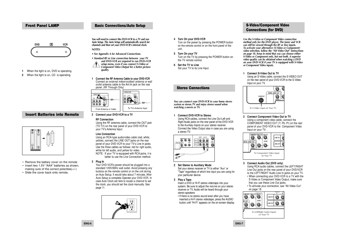 Samsung DVD-V4500 instruction manual Basic Connections/Auto Setup 