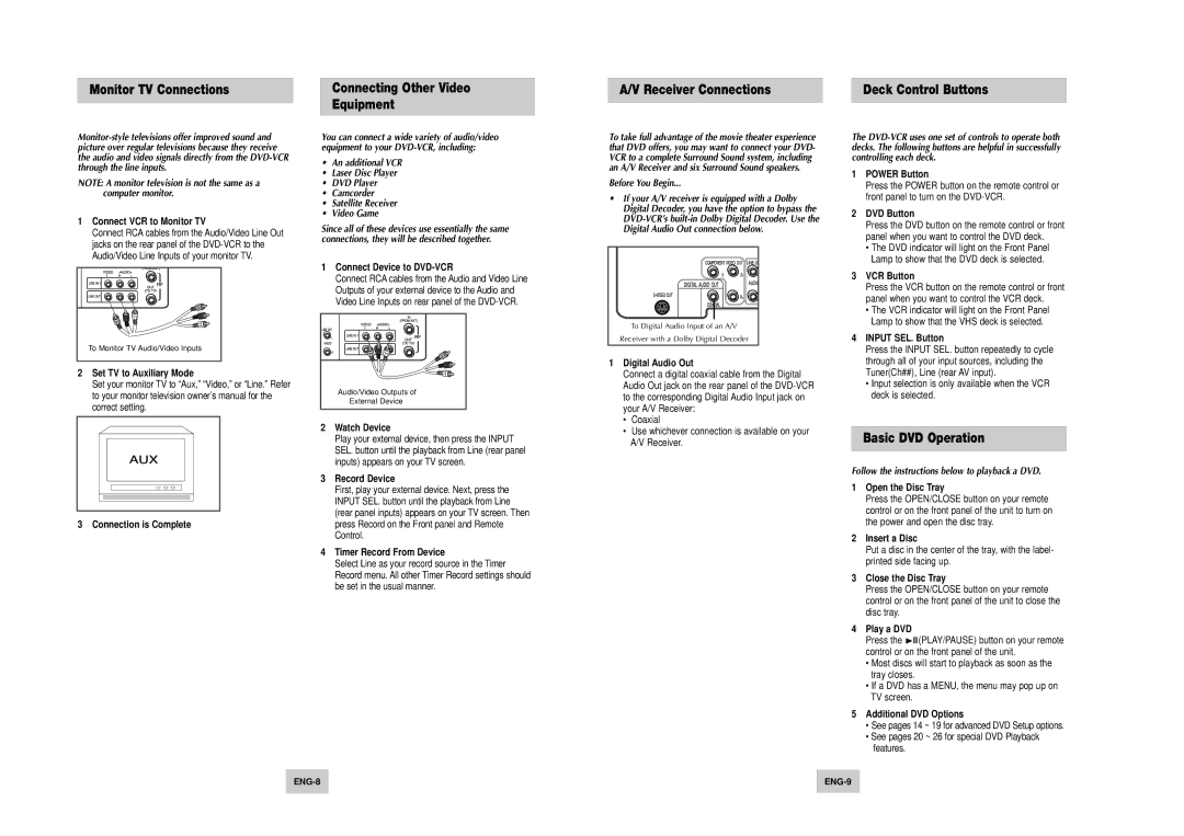 Samsung DVD-V4500 instruction manual Basic DVD Operation, Follow the instructions below to playback a DVD 