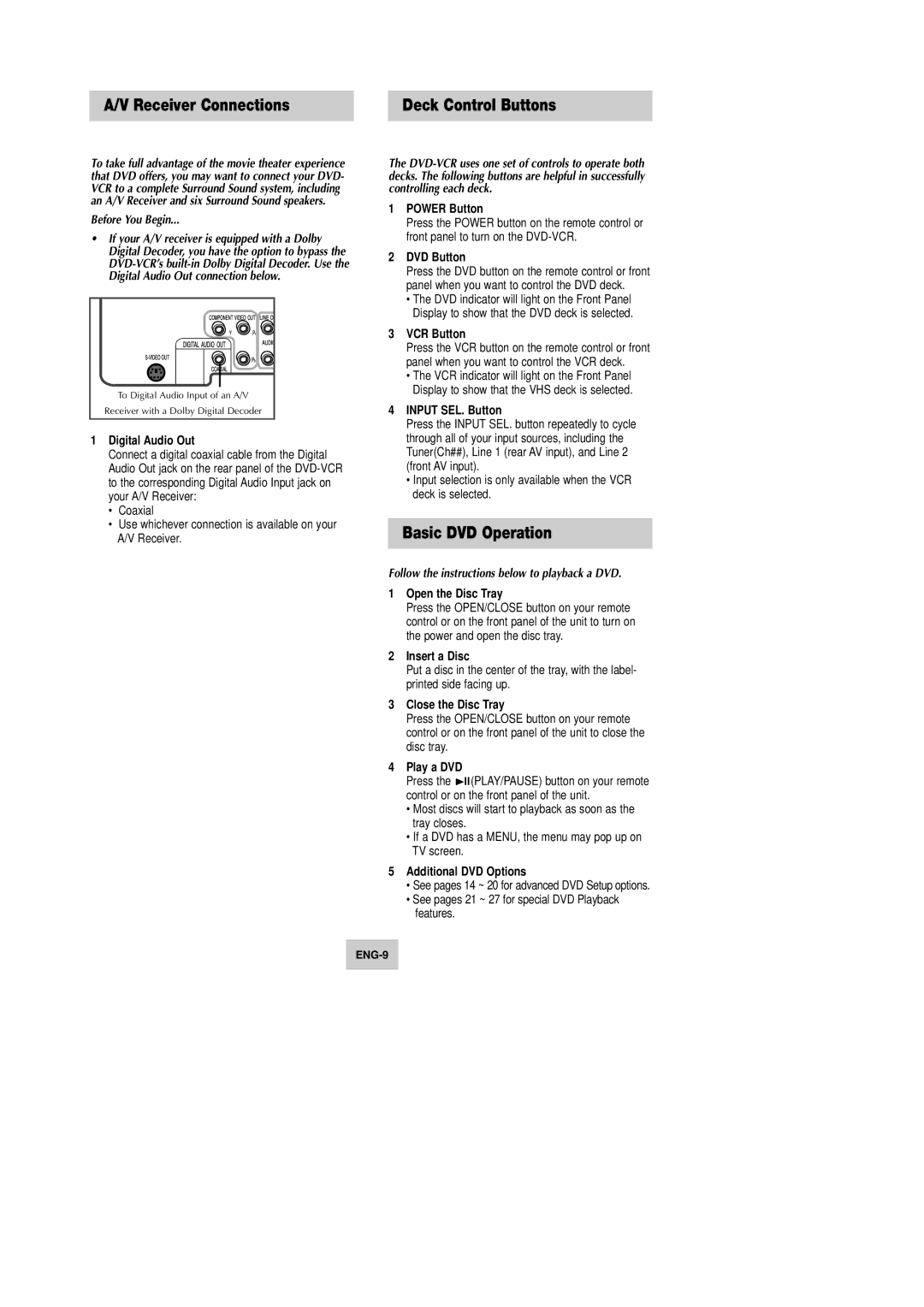 Samsung DVD-V4600 instruction manual Receiver Connections Deck Control Buttons, Basic DVD Operation, Before You Begin 