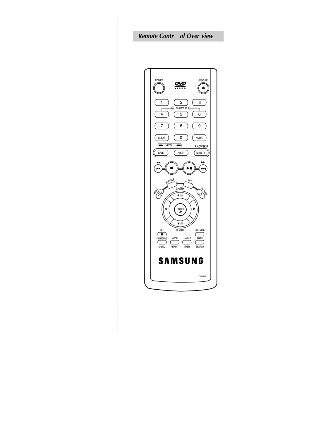 Samsung DVD-V4600 instruction manual Remote Control Overview 