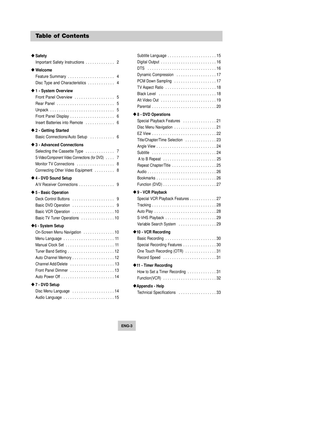 Samsung DVD-V4600 instruction manual Table of Contents 