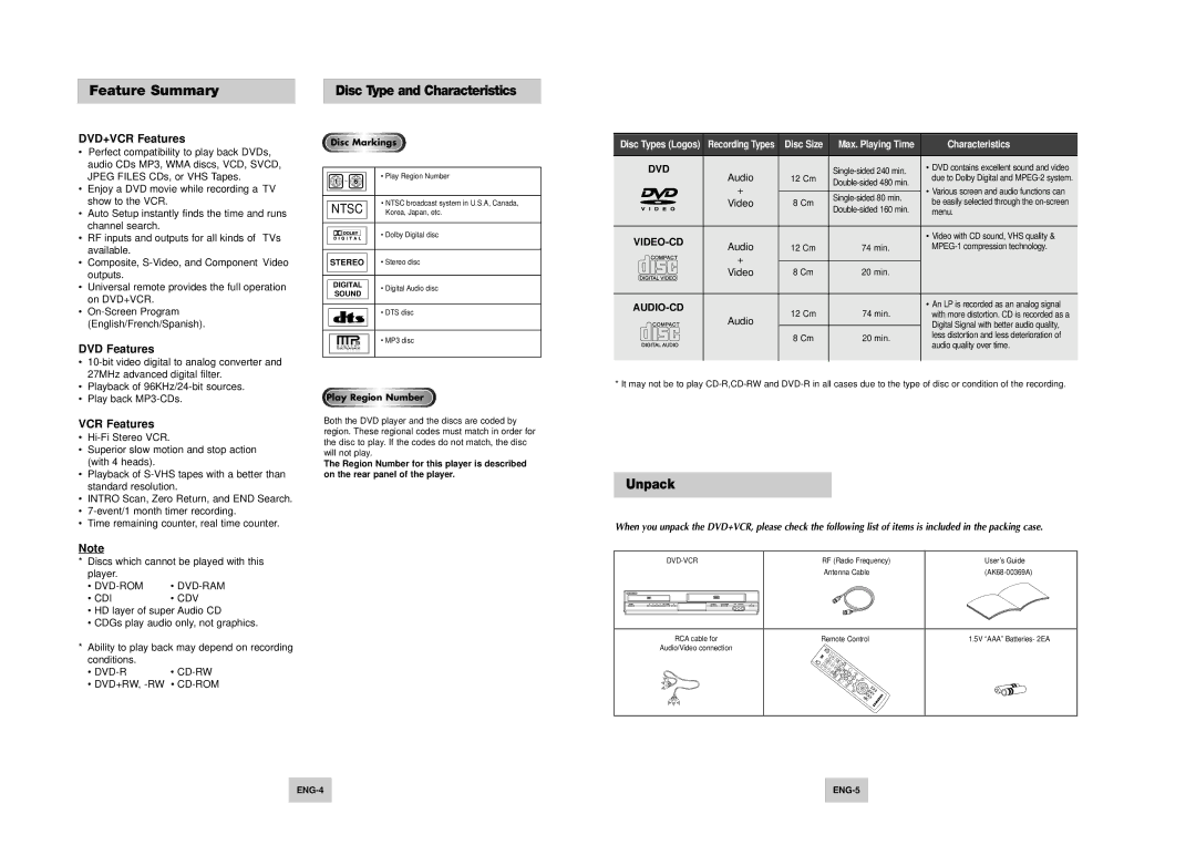 Samsung DVD-V4700 instruction manual Feature Summary 