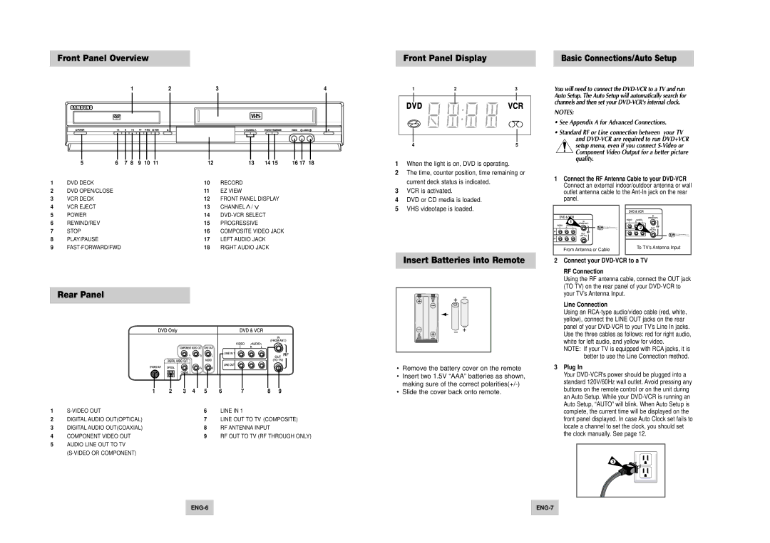 Samsung DVD-V4700 Basic Connections/Auto Setup, Time, counter position, time remaining or, Line Connection, Plug 