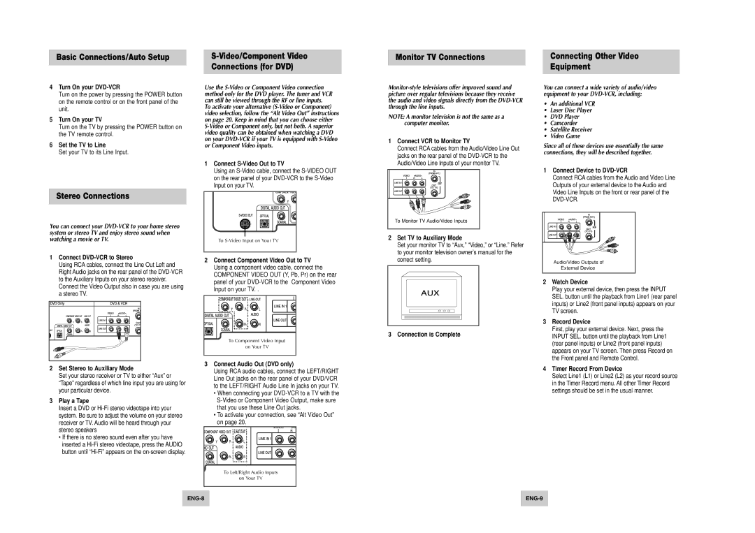 Samsung DVD-V4700 instruction manual Stereo Connections, Video/Component Video Connections for DVD, Monitor TV Connections 