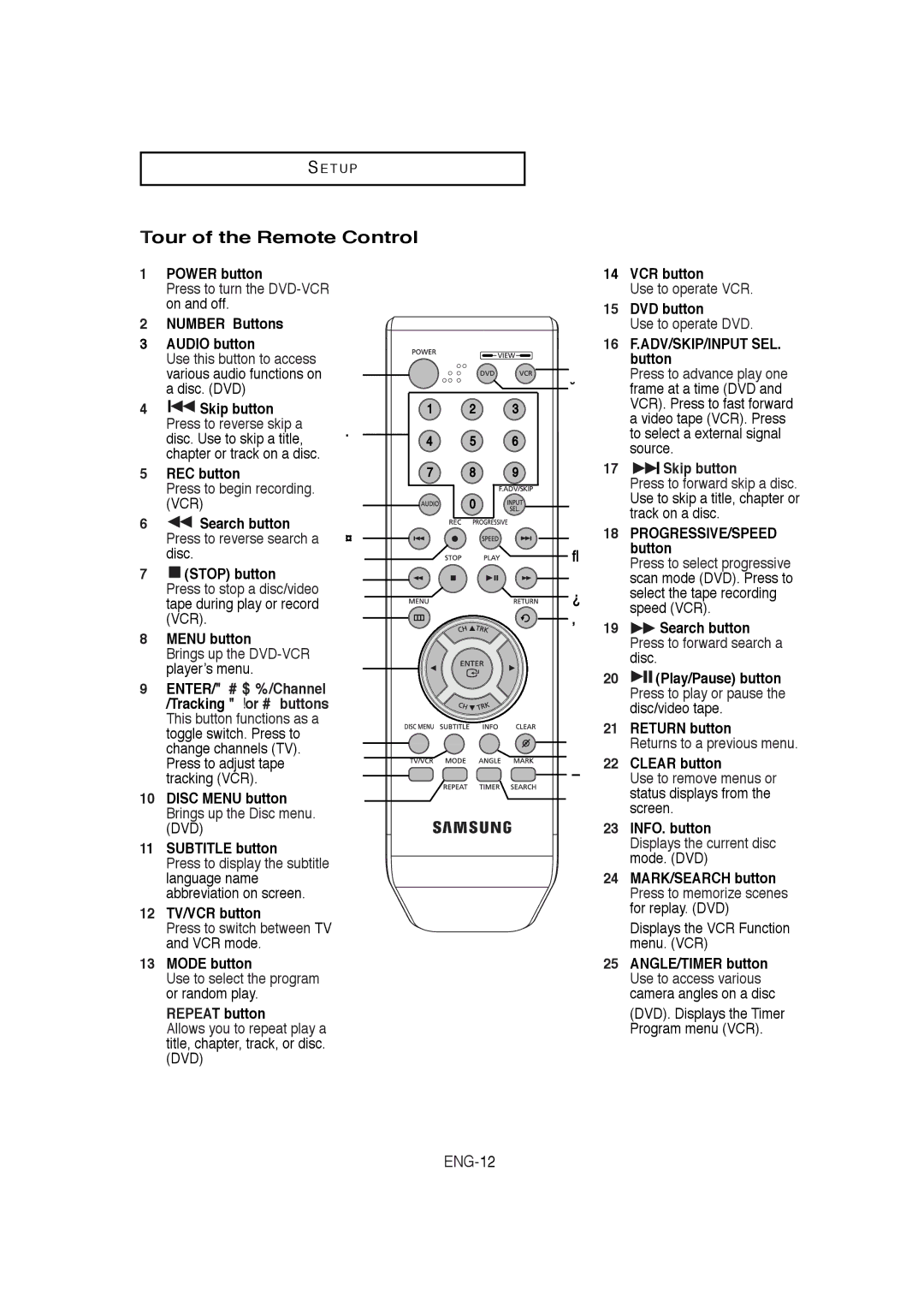 Samsung DVD-V5650B instruction manual Tour of the Remote Control, Use this button to access, Skip button, ENTER/#$%/Channel 