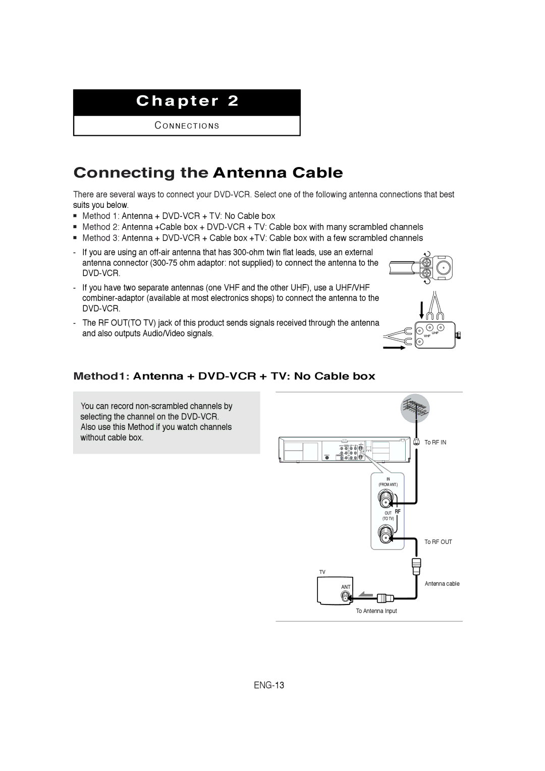 Samsung DVD-V5650B instruction manual Connecting the Antenna Cable, Method1 Antenna + DVD-VCR + TV No Cable box 