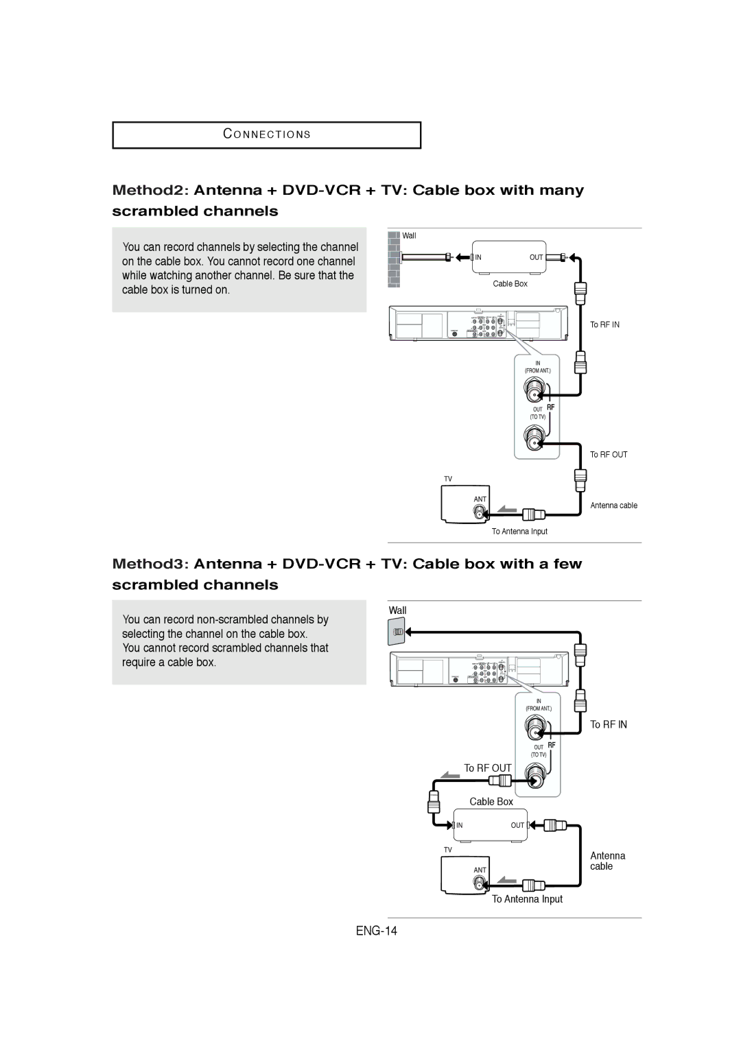 Samsung DVD-V5650B instruction manual ENG-14 