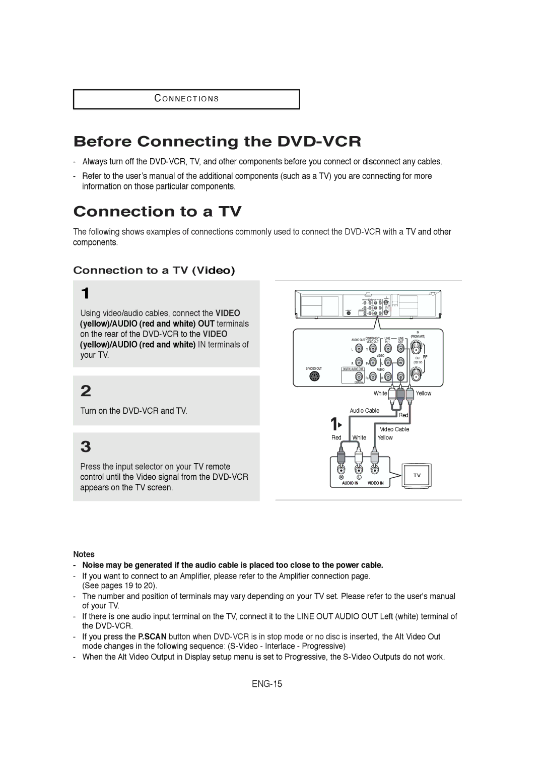 Samsung DVD-V5650 Before Connecting the DVD-VCR, Connection to a TV Video, Using video/audio cables, connect the Video 