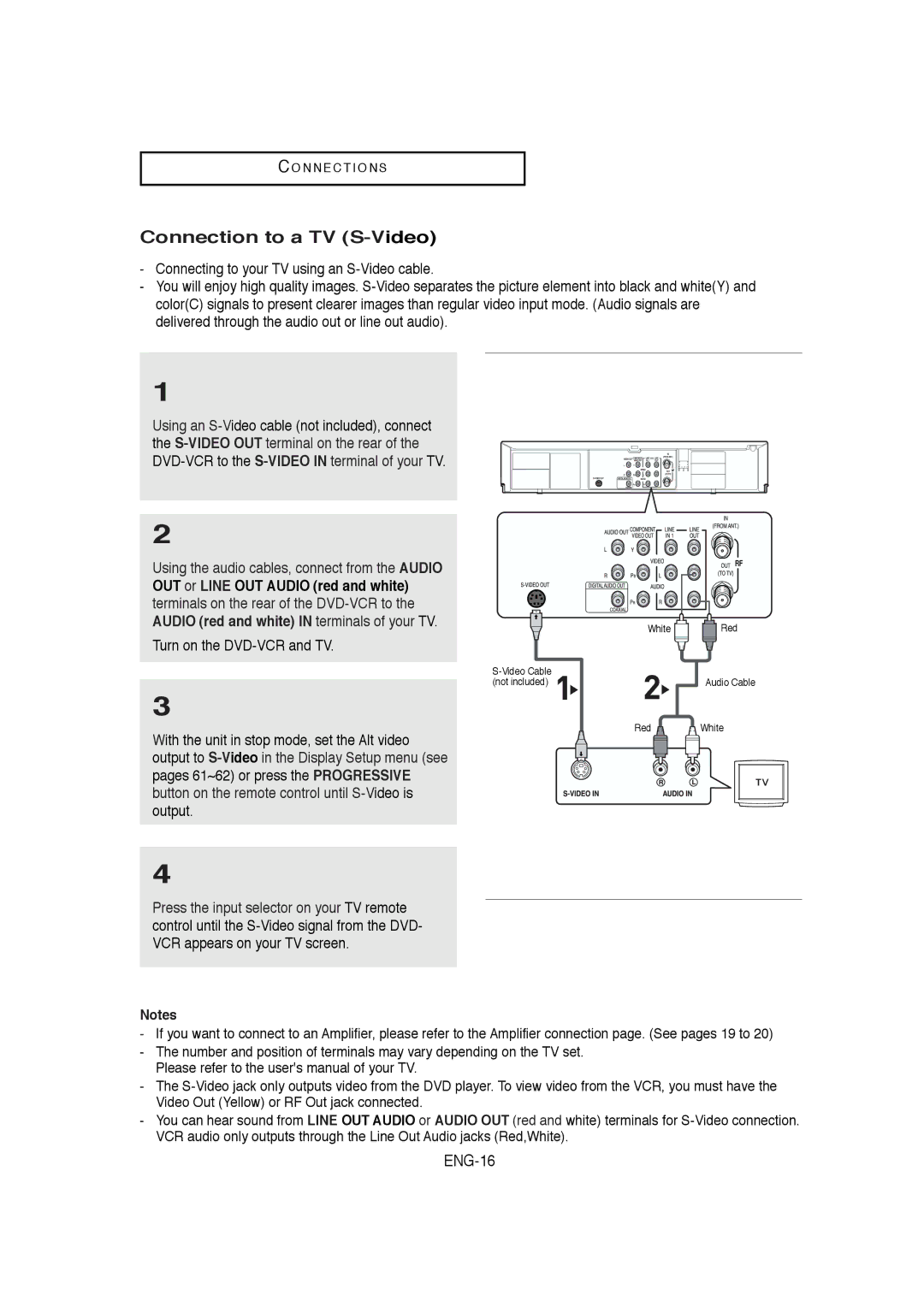 Samsung DVD-V5650B instruction manual Connection to a TV S-Video 