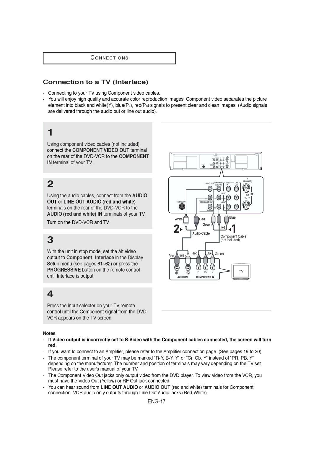 Samsung DVD-V5650B instruction manual Connection to a TV Interlace 