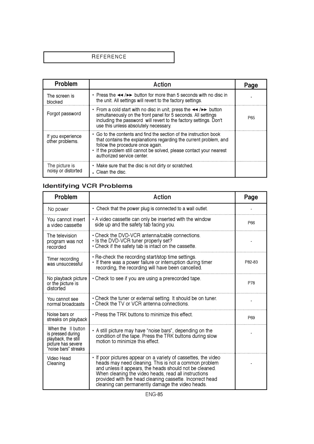 Samsung DVD-V5650B instruction manual Identifying VCR Problems, Picture is 