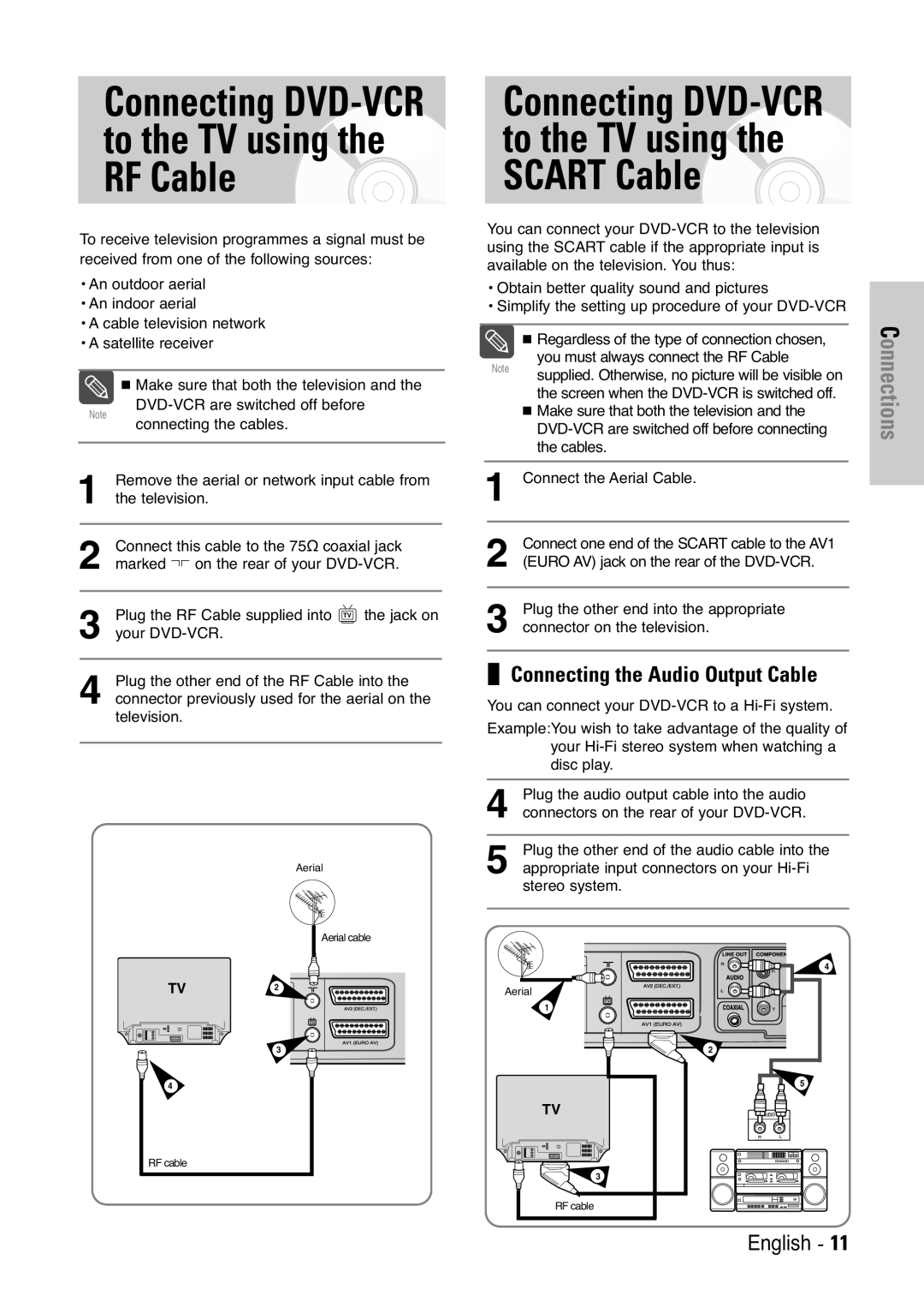 Samsung DVD-V6400, DVD-V6000, DVD-V5450 user manual Connecting the Audio Output Cable 