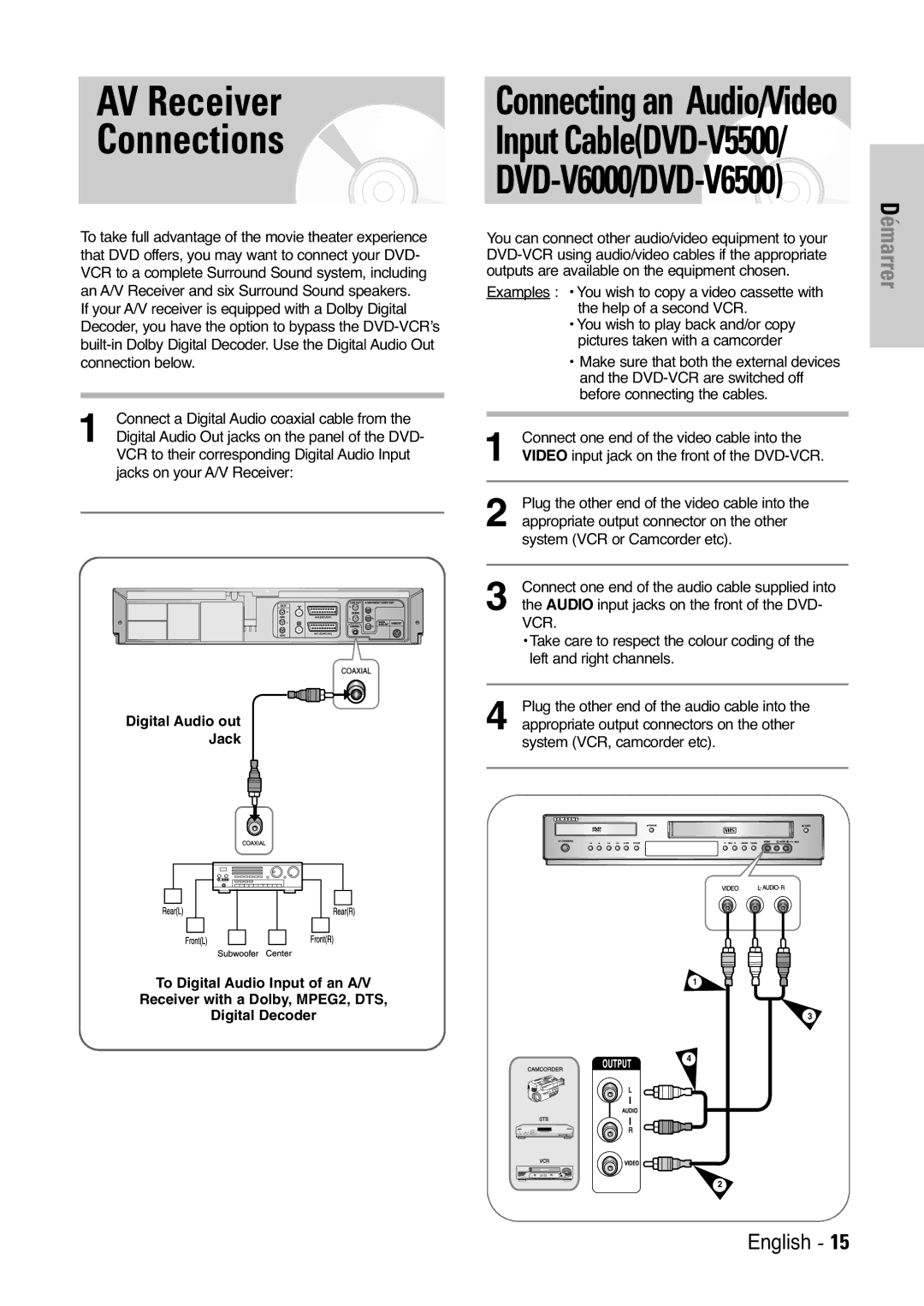 Samsung DVD-V5450, DVD-V6400 user manual DVD-V6000/DVD-V6500 