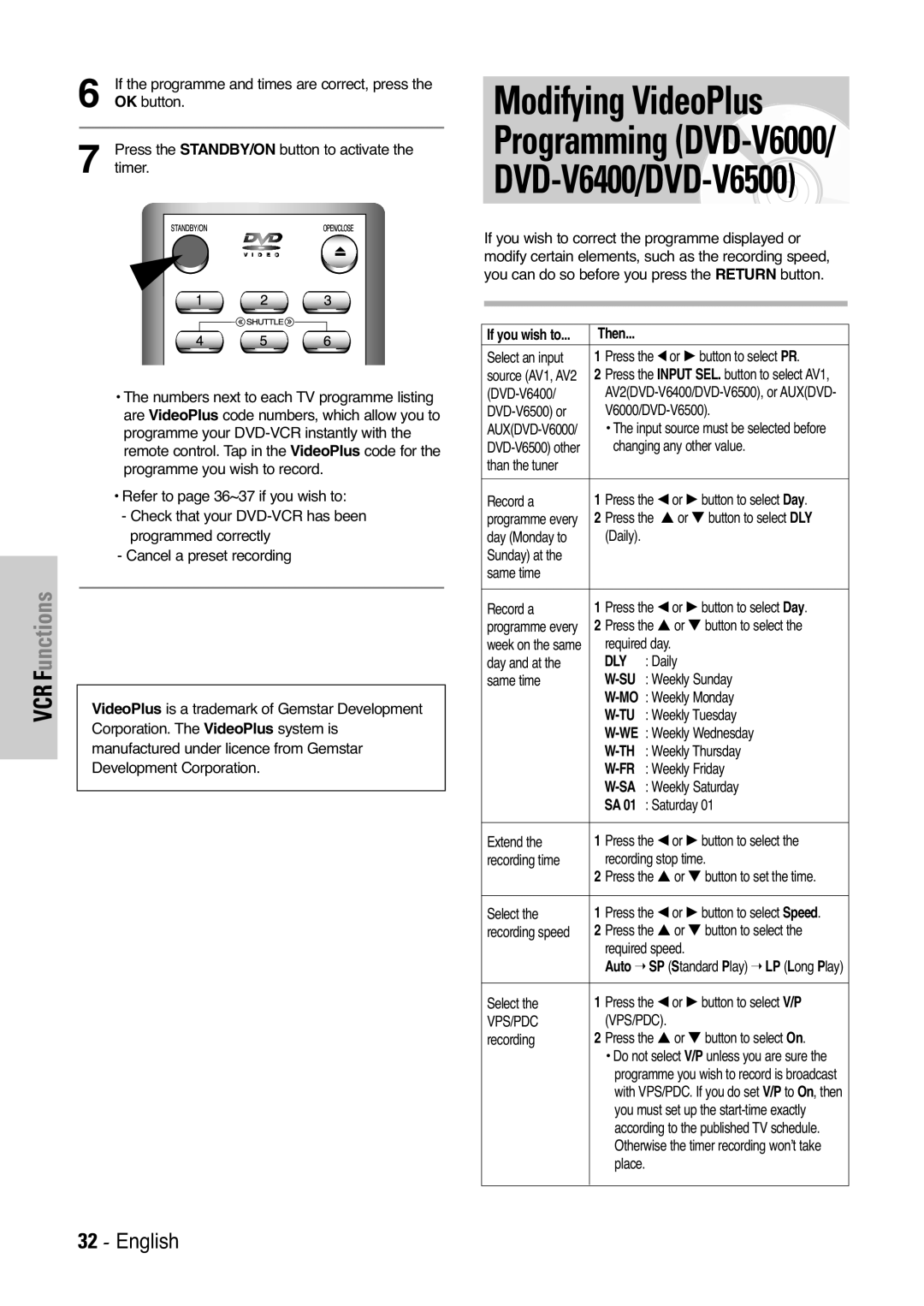 Samsung DVD-V6400 Select an input Press the œ or √ button to select PR, DVD-V6500 or V6000/DVD-V6500, Day Monday to, Daily 