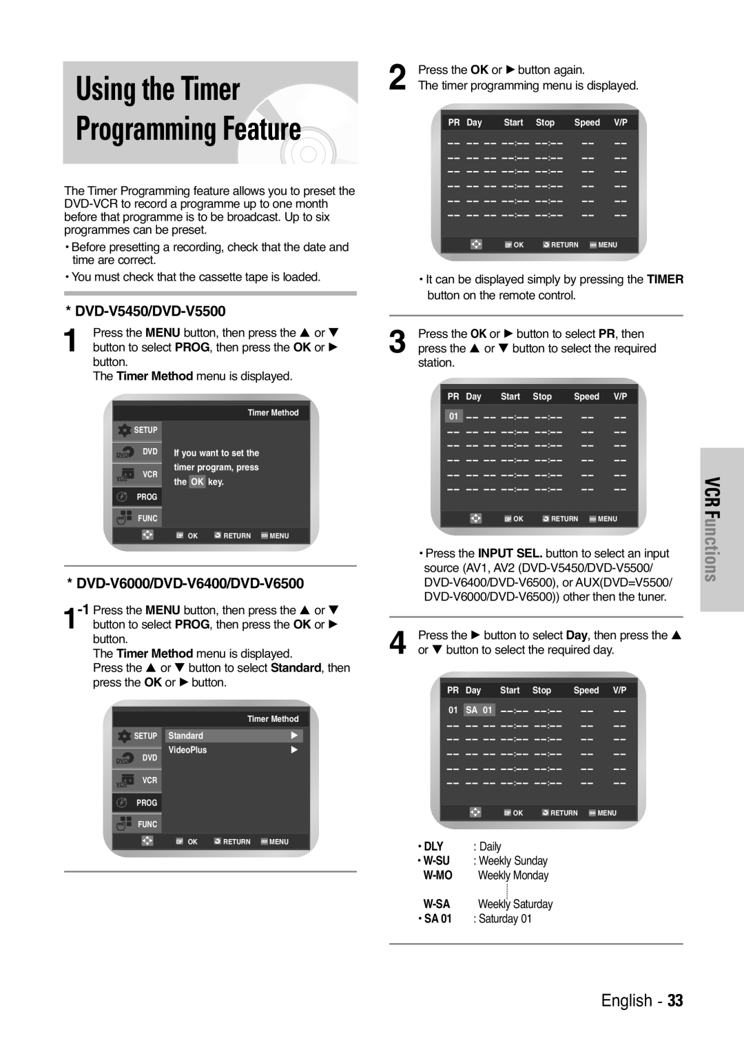 Samsung DVD-V6000, DVD-V5450 Timer programming menu is displayed, Press the √ button to select Day, then press the …, Dly 