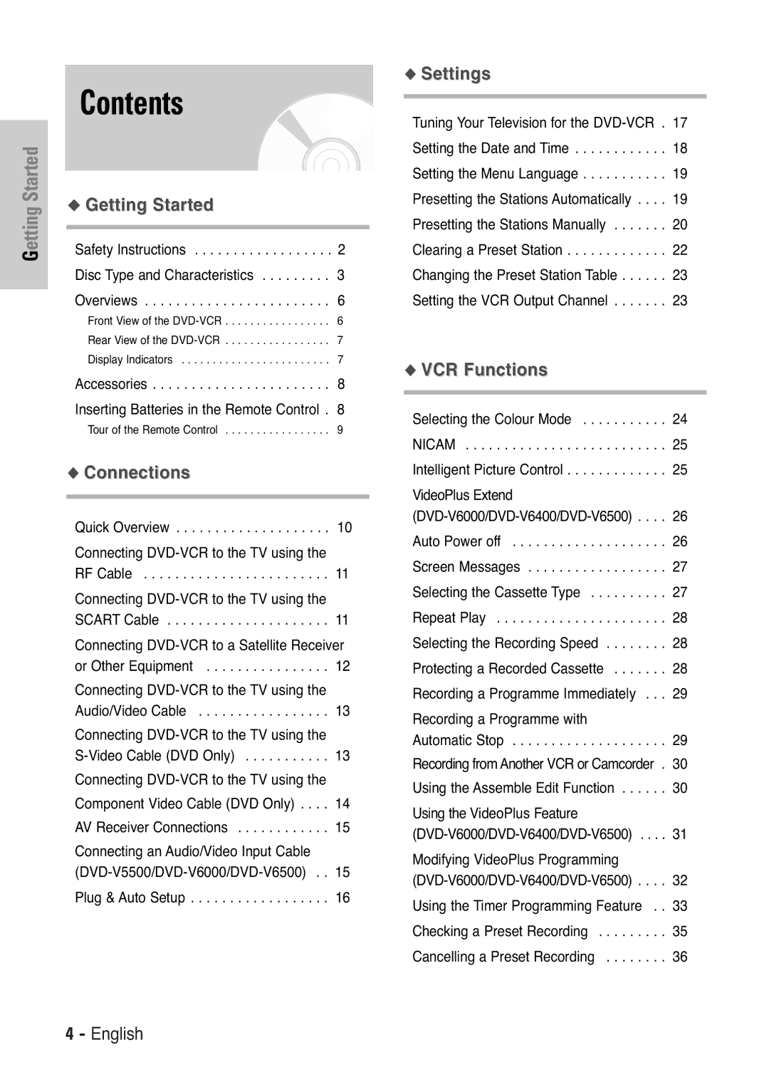 Samsung DVD-V5450, DVD-V6000, DVD-V6400 user manual Contents 