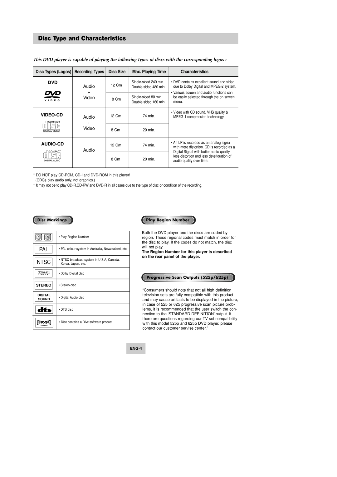 Samsung DVD-V642K, DVD-V645K instruction manual Disc Type and Characteristics 