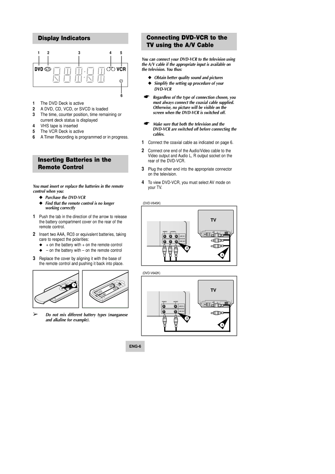 Samsung DVD-V642K, DVD-V645K Display Indicators, DVD Deck is active DVD, CD, VCD, or Svcd is loaded, Your TV 