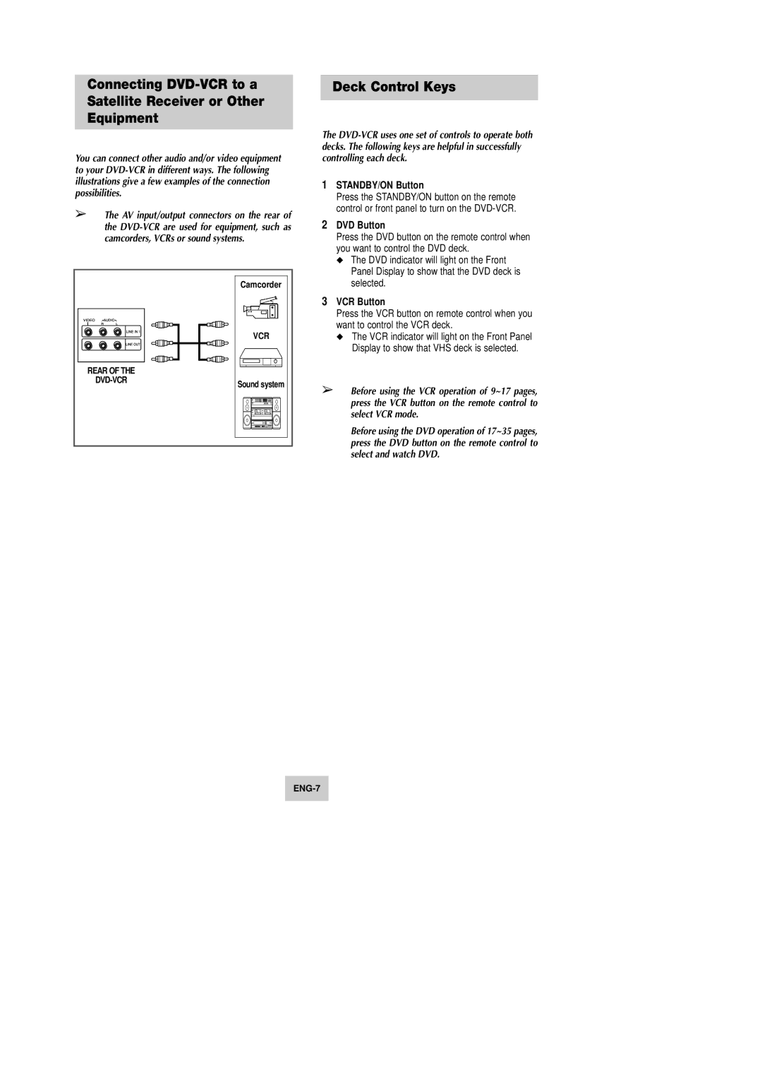 Samsung DVD-V645K, DVD-V642K instruction manual Deck Control Keys, STANDBY/ON Button, DVD Button, VCR Button 