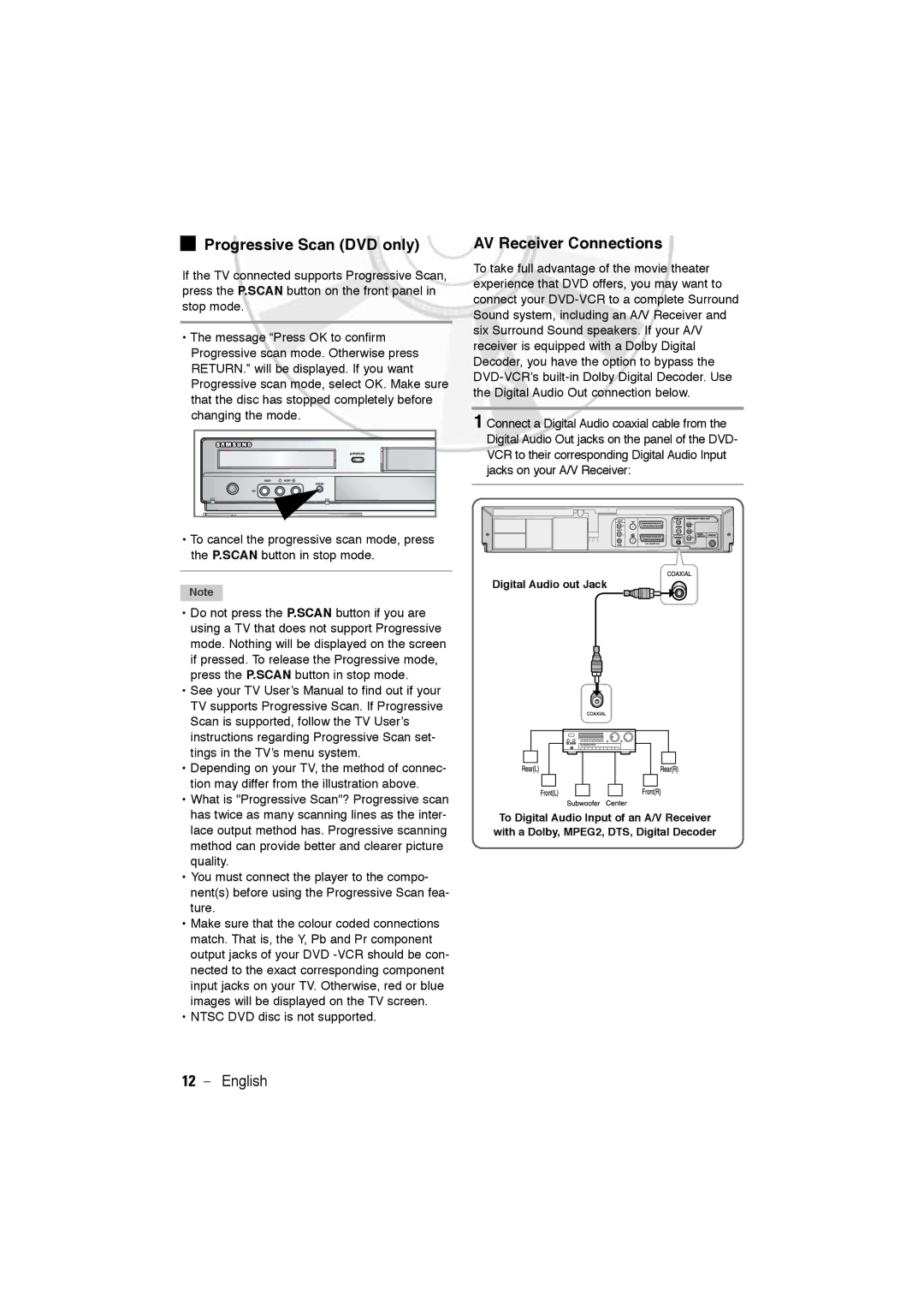 Samsung DVD-V6600, DVD-V5600 user manual Progressive Scan DVD only AV Receiver Connections 