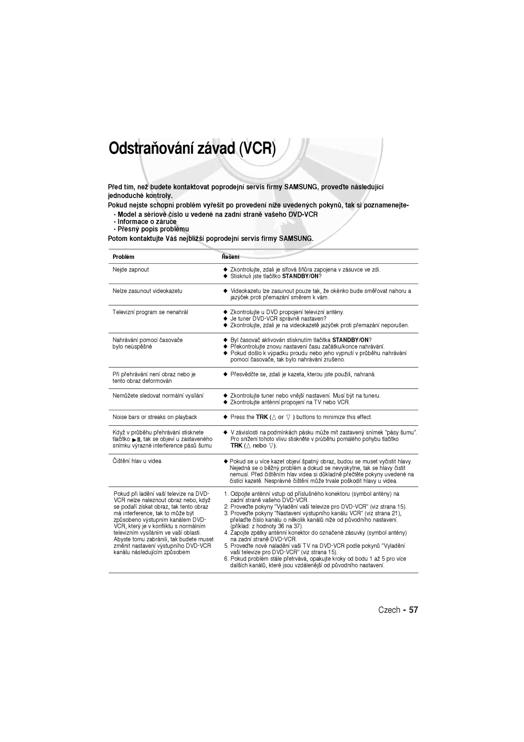 Samsung DVD-V5600, DVD-V6600 user manual OdstraÀování závad VCR, Problém ¤e‰ení, Jaz˘ãek proti pﬁemazání smûrem k vám 