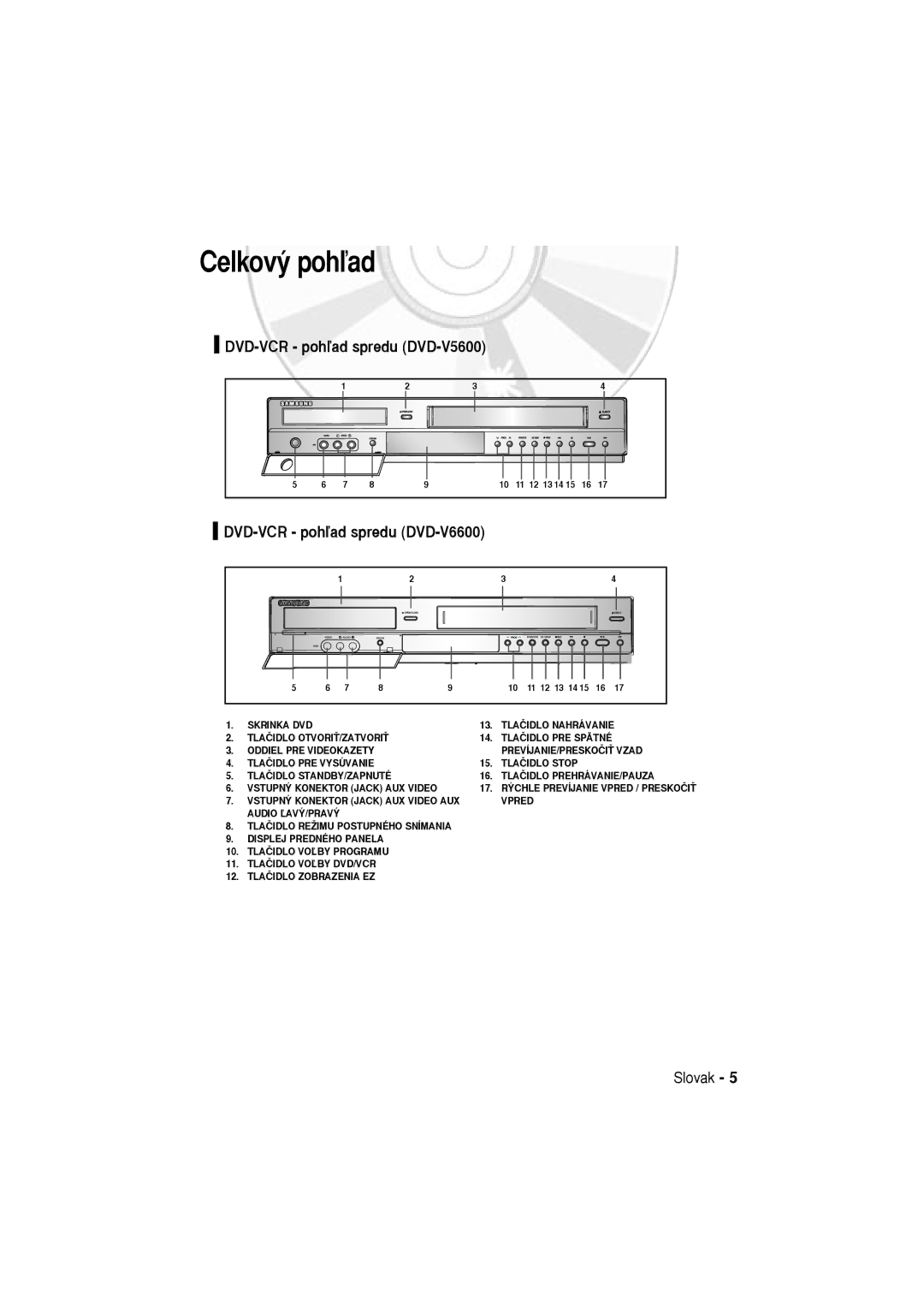 Samsung DVD-V6600, DVD-V5600 user manual Celkov˘ pohºad 